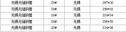 無(wú)錫無(wú)縫鋼管規(guī)格表